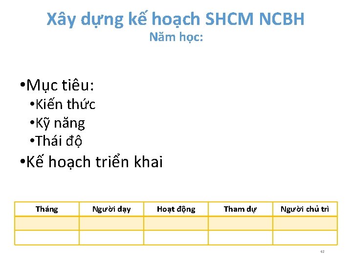Xây dựng kế hoạch SHCM NCBH Năm học: • Mục tiêu: • Kiến thức