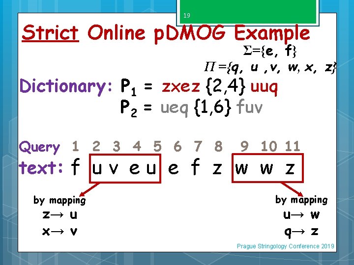 19 Strict Online p. DMOG Example Σ={e, f} Π ={q, u , v, w,