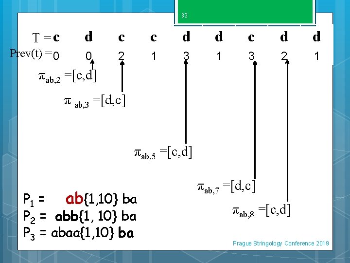 33 T =c d c c d d Prev(t) = 0 0 2 1