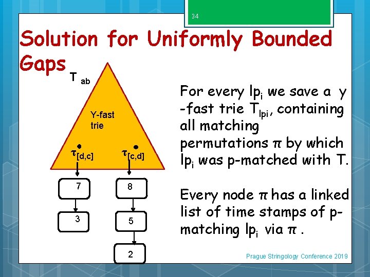 34 Solution for Uniformly Bounded Gaps T ab Y-fast trie τ[d, c] τ[c, d]