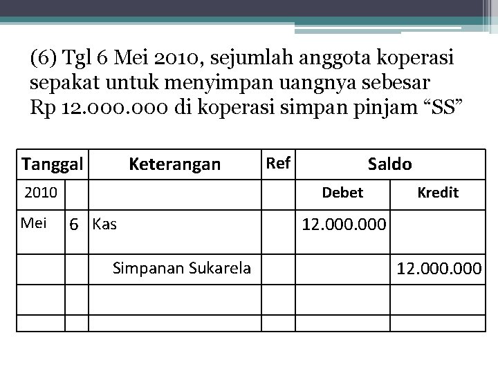 (6) Tgl 6 Mei 2010, sejumlah anggota koperasi sepakat untuk menyimpan uangnya sebesar Rp