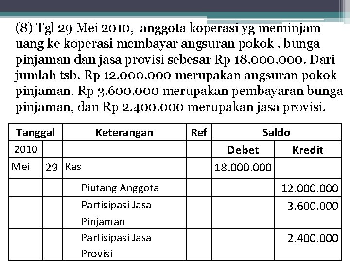 (8) Tgl 29 Mei 2010, anggota koperasi yg meminjam uang ke koperasi membayar angsuran