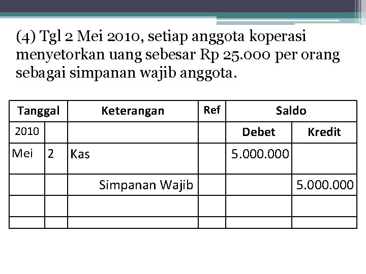 (4) Tgl 2 Mei 2010, setiap anggota koperasi menyetorkan uang sebesar Rp 25. 000