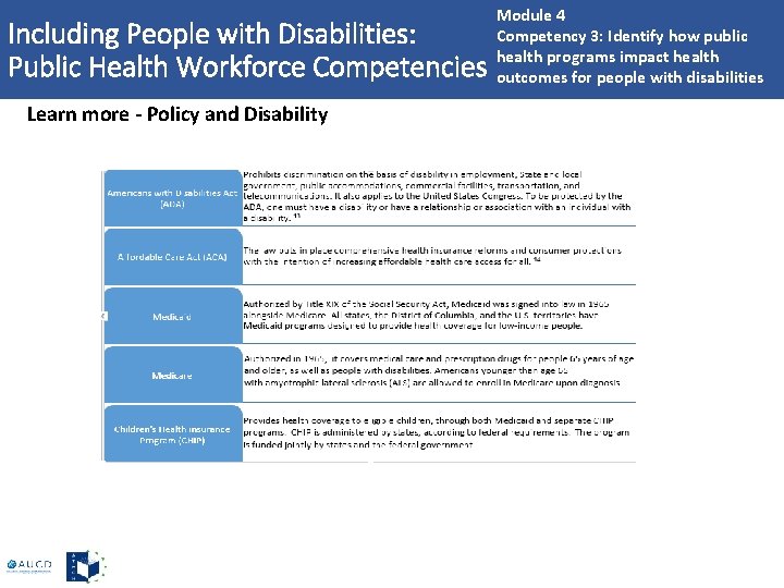 Including People with Disabilities: Public Health Workforce Competencies Learn more - Policy and Disability