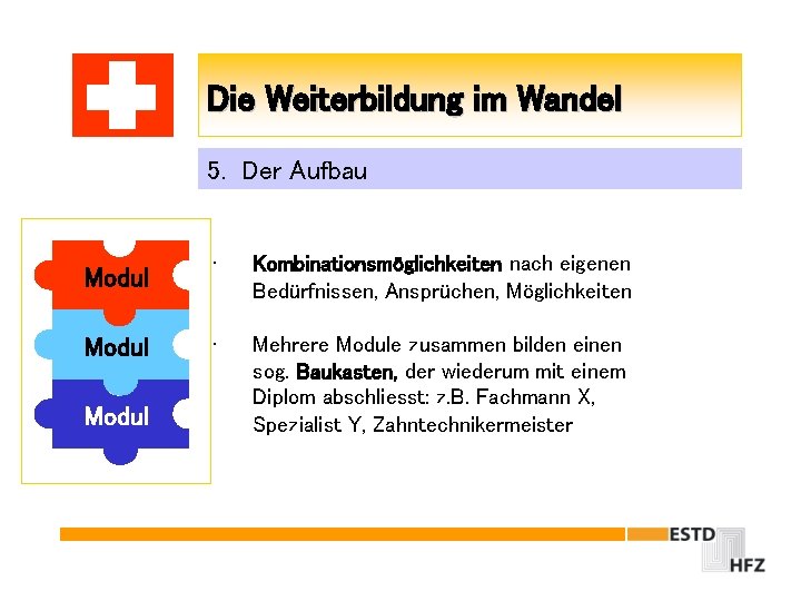 Die Weiterbildung im Wandel 5. Der Aufbau Modul • Kombinationsmöglichkeiten nach eigenen Bedürfnissen, Ansprüchen,