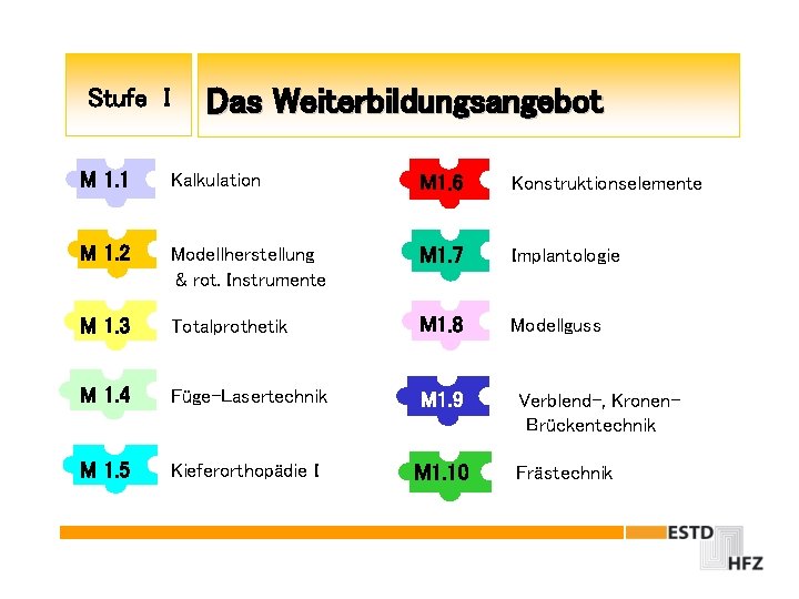 Stufe I Das Weiterbildungsangebot M 1. 1 Kalkulation M 1. 6 Konstruktionselemente M 1.