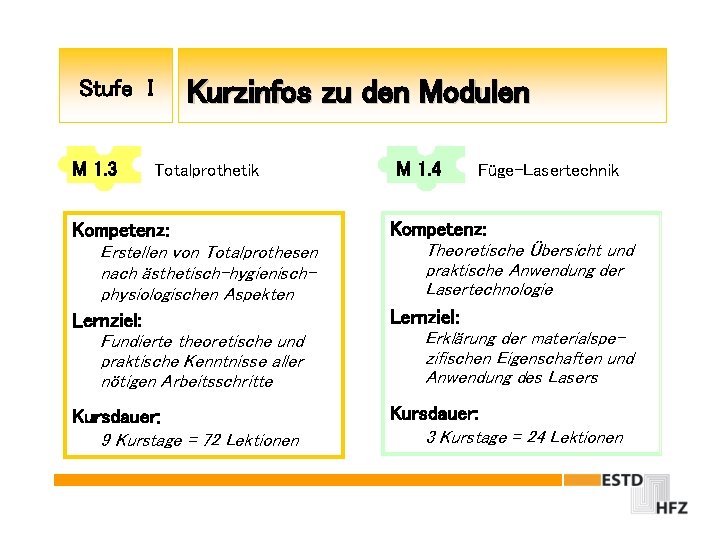 Stufe I M 1. 3 Kurzinfos zu den Modulen Totalprothetik M 1. 4 Füge-Lasertechnik