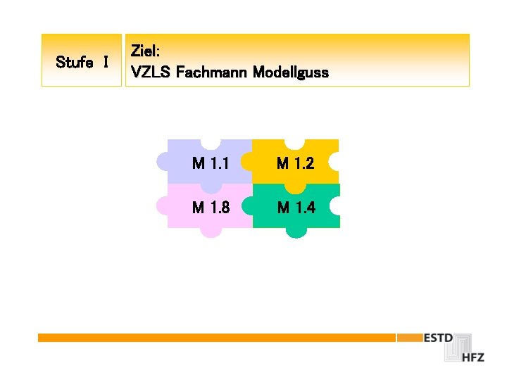 Stufe I Ziel: VZLS Fachmann Modellguss M 1. 1 M 1. 2 M 1.