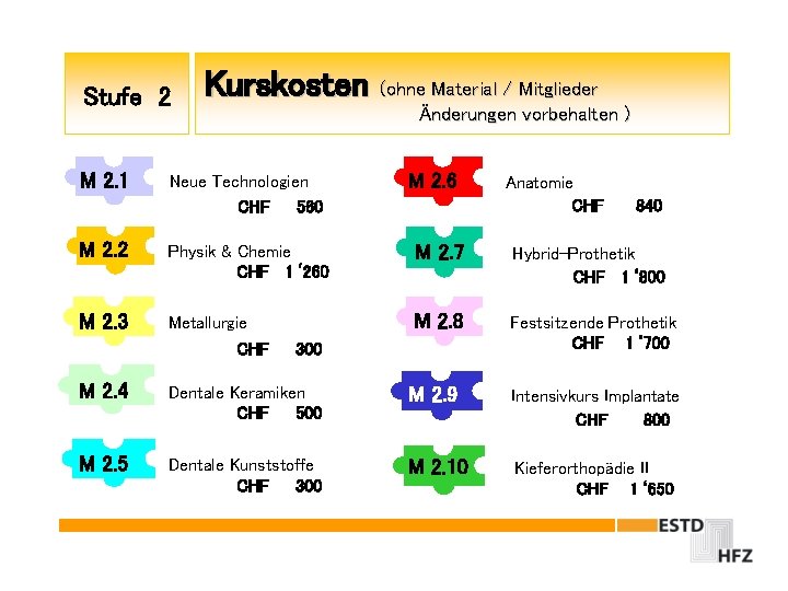 Stufe 2 M 2. 1 Kurskosten (ohne Material / Mitglieder Änderungen vorbehalten ) Neue