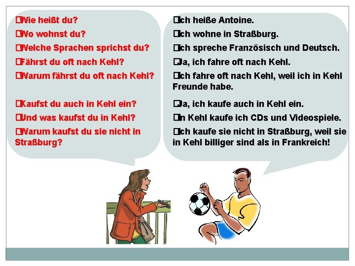 �Wie heißt du? �Ich heiße Antoine. �Wo wohnst du? �Ich wohne in Straßburg. �Welche