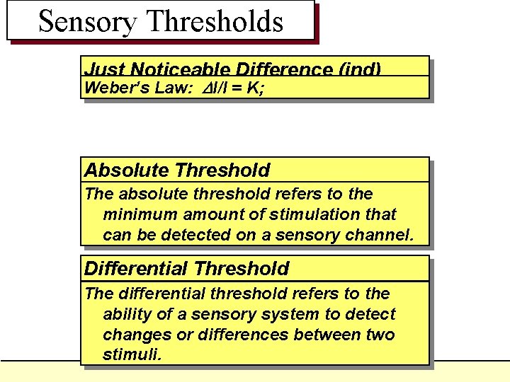 Sensory Thresholds Just Noticeable Difference (jnd) Weber’s Law: I/I = K; Absolute Threshold The