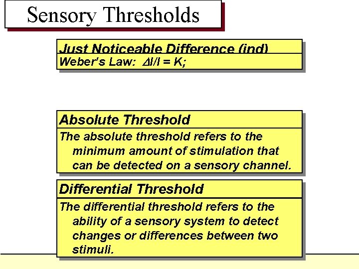 Sensory Thresholds Just Noticeable Difference (jnd) Weber’s Law: I/I = K; Absolute Threshold The Sensory Thresholds Just Noticeable Difference (jnd) Weber’s Law: I/I = K; Absolute Threshold The