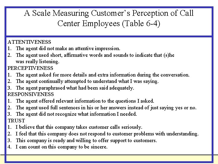 A Scale Measuring Customer’s Perception of Call Center Employees (Table 6 -4) ATTENTIVENESS 1. A Scale Measuring Customer’s Perception of Call Center Employees (Table 6 -4) ATTENTIVENESS 1.