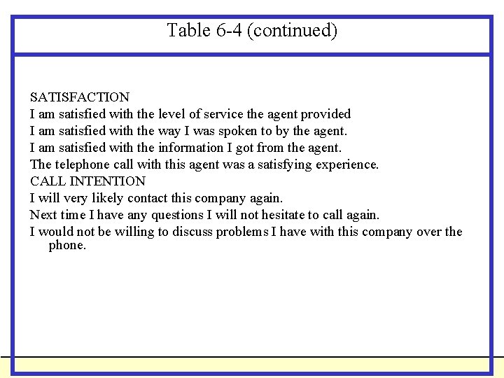 Table 6 -4 (continued) SATISFACTION I am satisfied with the level of service the