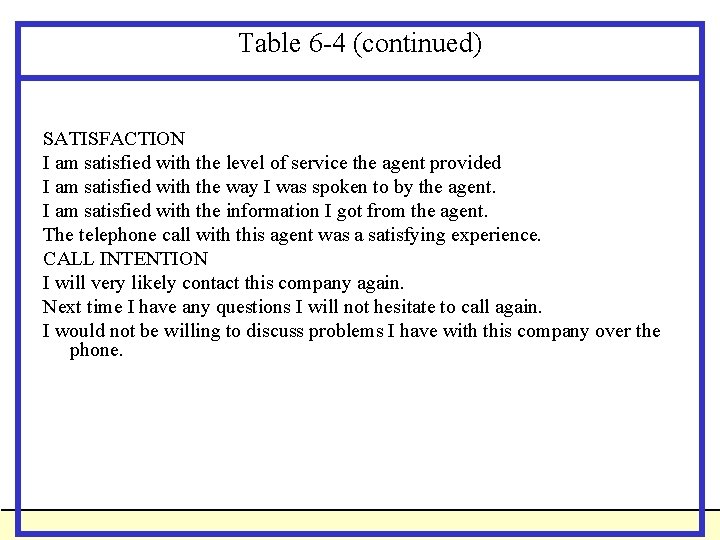 Table 6 -4 (continued) SATISFACTION I am satisfied with the level of service the Table 6 -4 (continued) SATISFACTION I am satisfied with the level of service the