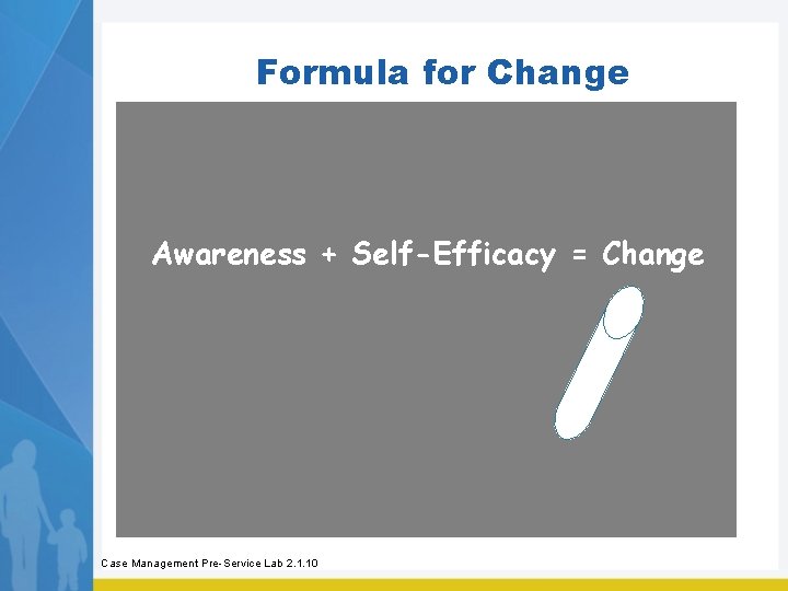 Formula for Change Awareness + Self-Efficacy = Change Case Management Pre-Service Lab 2. 1.
