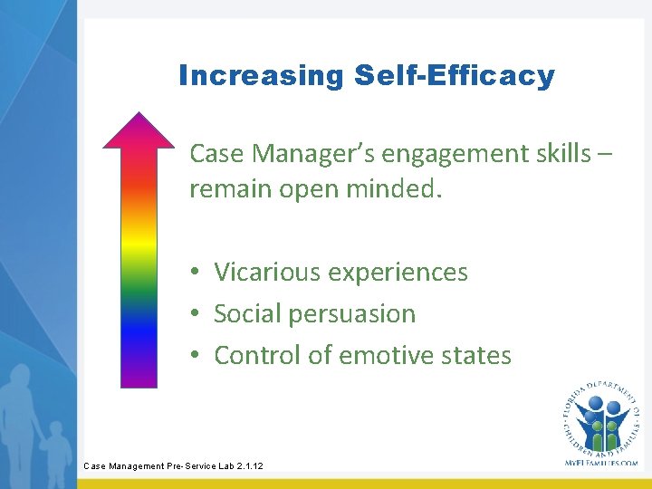 Increasing Self-Efficacy Case Manager’s engagement skills – remain open minded. • Vicarious experiences •