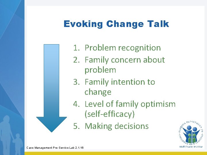 Evoking Change Talk 1. Problem recognition 2. Family concern about problem 3. Family intention