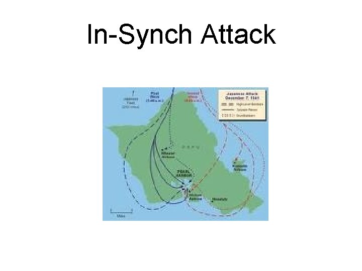 In-Synch Attack 