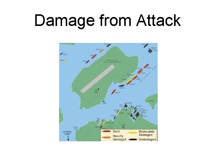 Damage from Attack 
