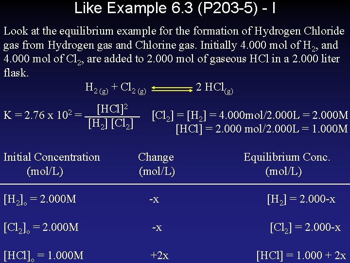 Like Example 6. 3 (P 203 -5) - I Look at the equilibrium example