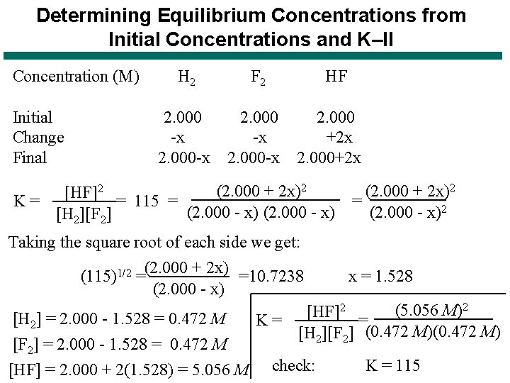 Determining Equilibrium Concentrations from Initial Concentrations and K–II Concentration (M) Initial Change Final H
