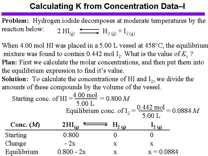 Calculating K from Concentration Data–I Problem: Hydrogen iodide decomposes at moderate temperatures by the