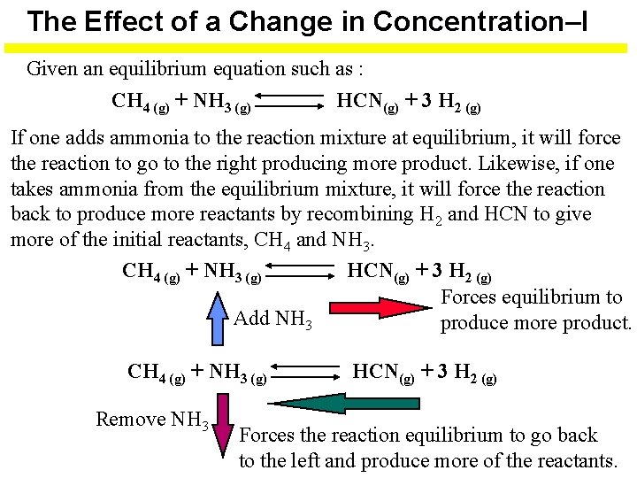 The Effect of a Change in Concentration–I Given an equilibrium equation such as :