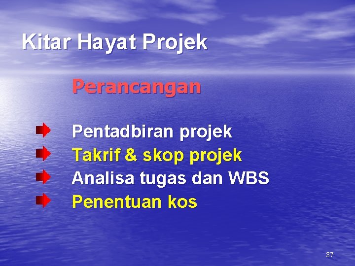 Kitar Hayat Projek Perancangan Pentadbiran projek Takrif & skop projek Analisa tugas dan WBS