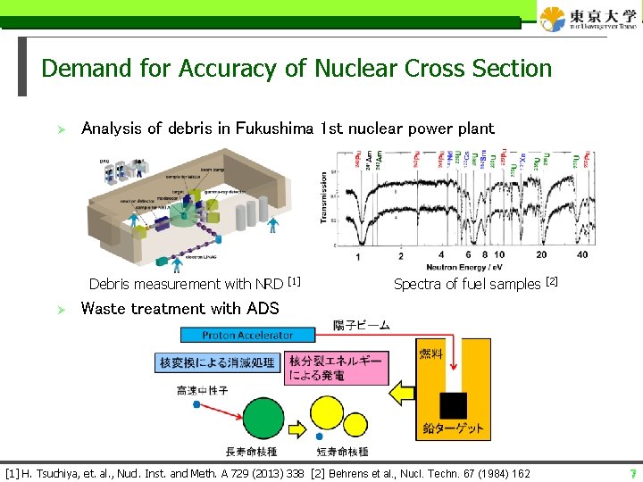 Demand for Accuracy of Nuclear Cross Section Ø Analysis of debris in Fukushima 1