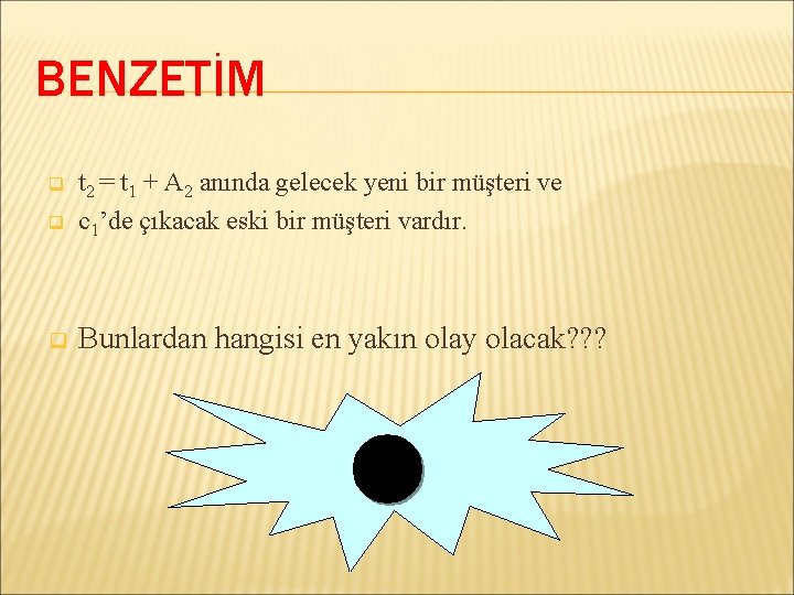 BENZETİM q t 2 = t 1 + A 2 anında gelecek yeni bir