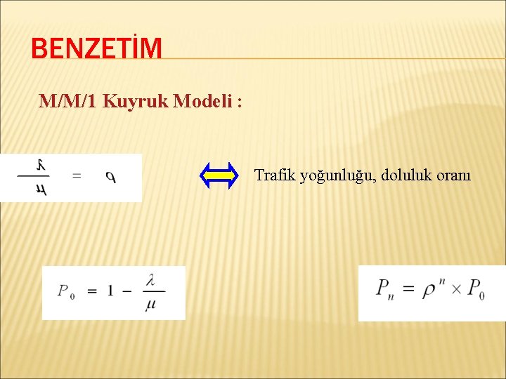 BENZETİM M/M/1 Kuyruk Modeli : Trafik yoğunluğu, doluluk oranı 