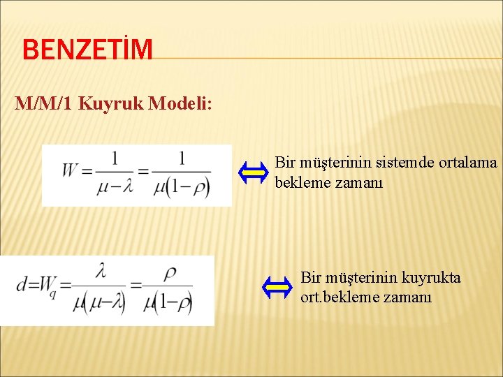 BENZETİM M/M/1 Kuyruk Modeli: Bir müşterinin sistemde ortalama bekleme zamanı Bir müşterinin kuyrukta ort.