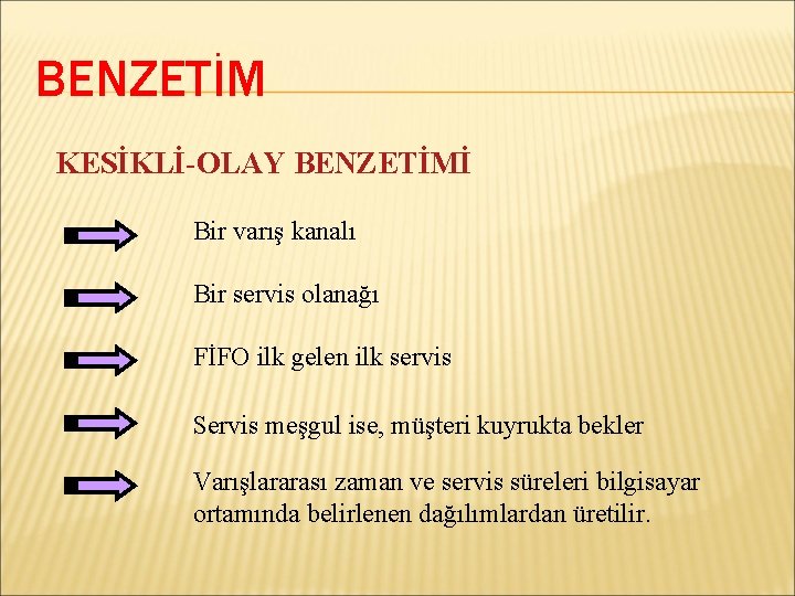 BENZETİM KESİKLİ-OLAY BENZETİMİ Bir varış kanalı Bir servis olanağı FİFO ilk gelen ilk servis