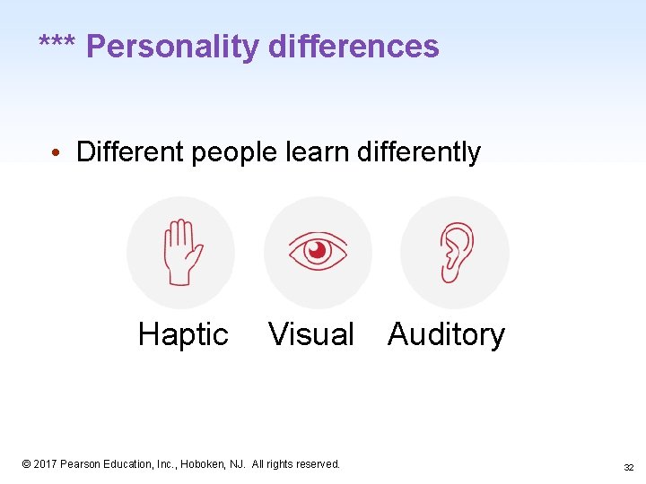 *** Personality differences • Different people learn differently Haptic Visual Auditory 1 -32 ©