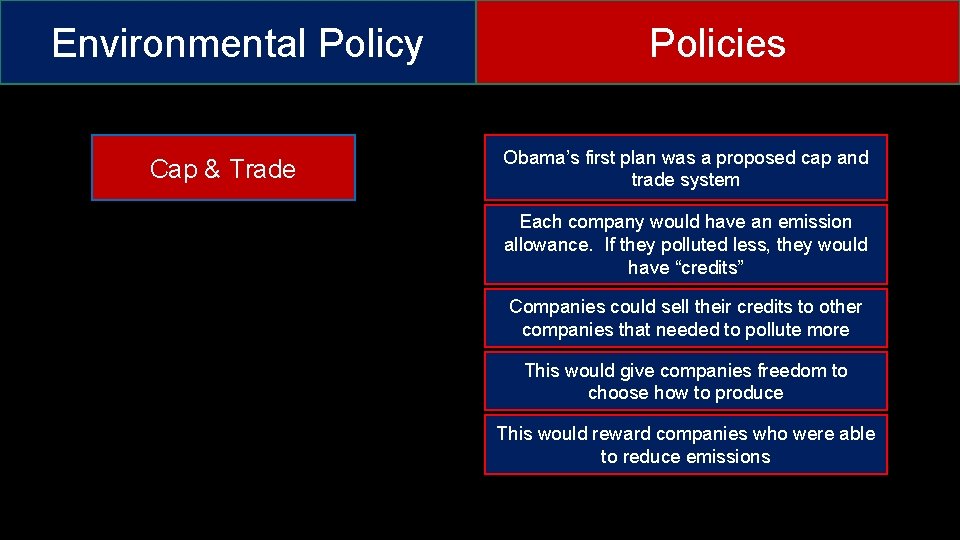 Environmental Policy Cap & Trade Policies Obama’s first plan was a proposed cap and