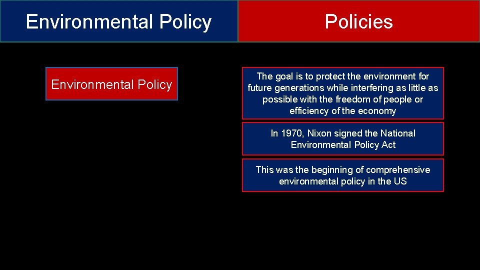 Environmental Policy Policies The goal is to protect the environment for future generations while