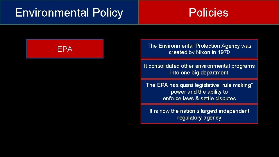 Environmental Policy EPA Policies The Environmental Protection Agency was created by Nixon in 1970