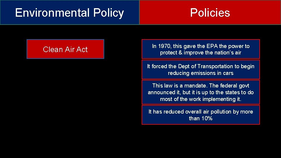 Environmental Policy Clean Air Act Policies In 1970, this gave the EPA the power