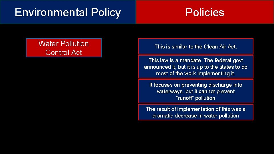 Environmental Policy Water Pollution Control Act Policies This is similar to the Clean Air