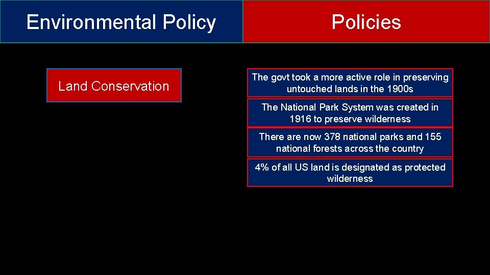 Environmental Policy Land Conservation Policies The govt took a more active role in preserving