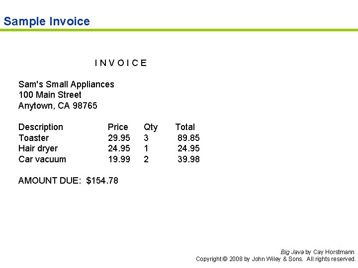 Sample Invoice INVOICE Sam's Small Appliances 100 Main Street Anytown, CA 98765 Description Toaster