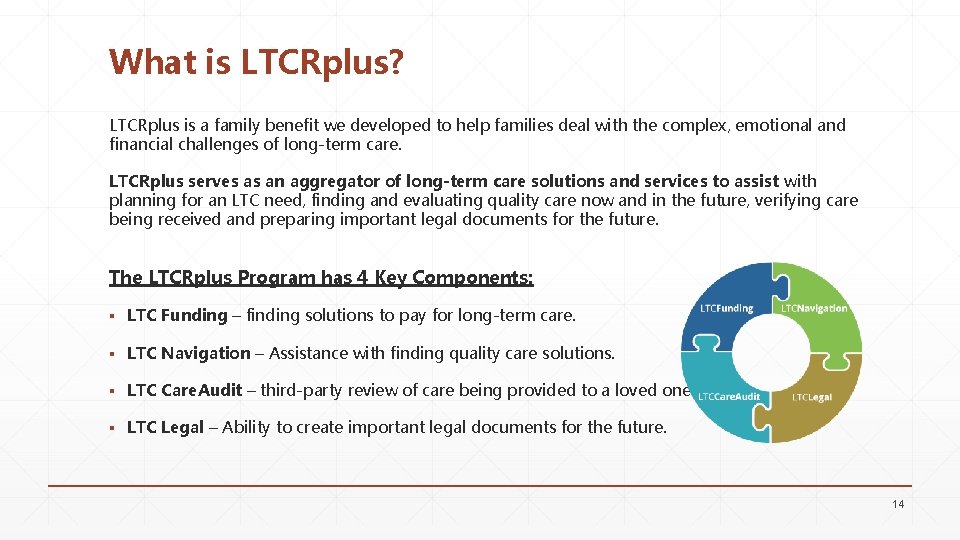 What is LTCRplus? LTCRplus is a family benefit we developed to help families deal