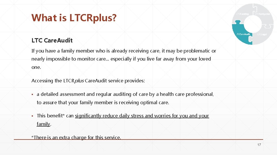 What is LTCRplus? LTC Care. Audit If you have a family member who is