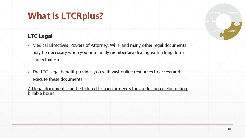 What is LTCRplus? LTC Legal ▪ Medical Directives, Powers of Attorney, Wills, and many