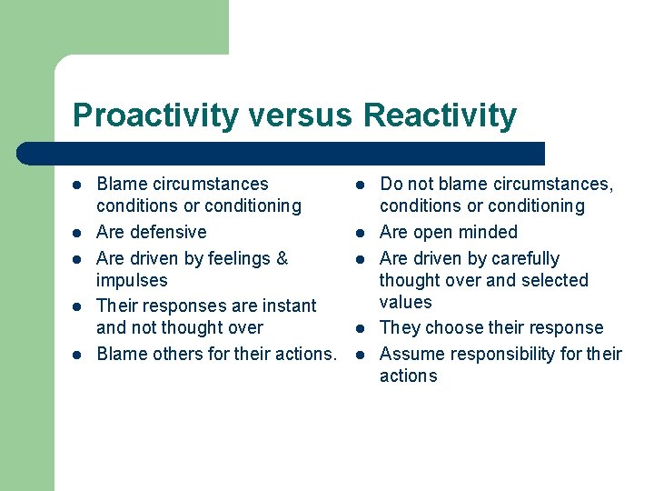 Proactivity versus Reactivity l l l Blame circumstances conditions or conditioning Are defensive Are