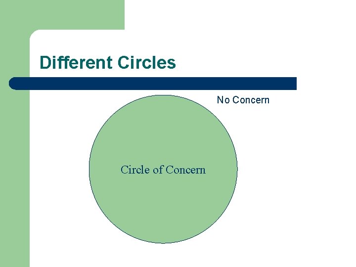 Different Circles No Concern Circle of Concern 