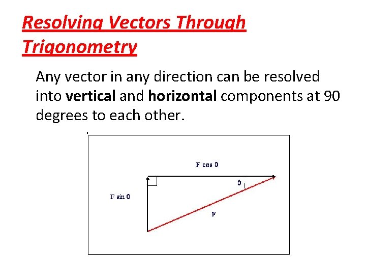 Resolving Vectors Through Trigonometry Any vector in any direction can be resolved into vertical