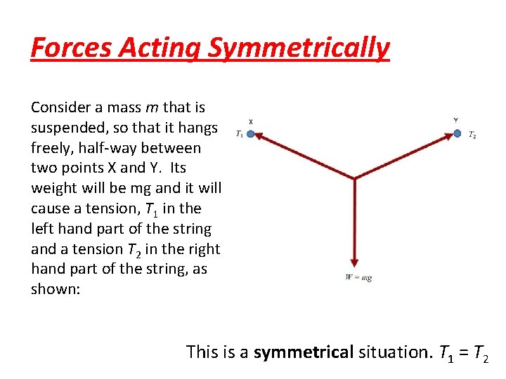 Forces Acting Symmetrically Consider a mass m that is suspended, so that it hangs