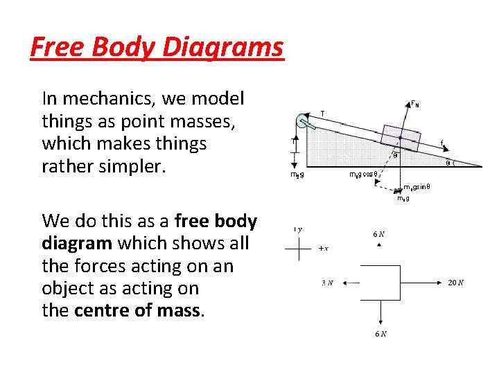 Free Body Diagrams In mechanics, we model things as point masses, which makes things